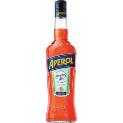 Aperitif Aperol